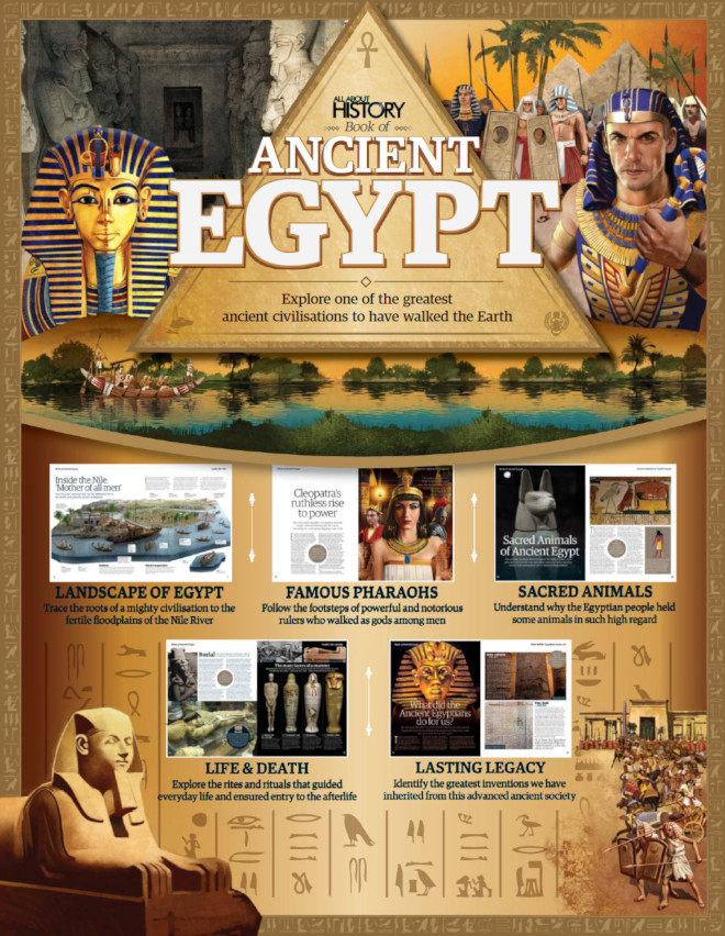 Ancient-EgyptAll-About-History-Series